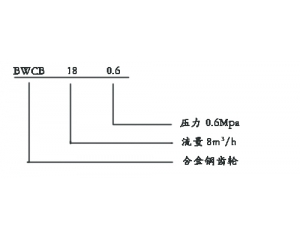 型号说明